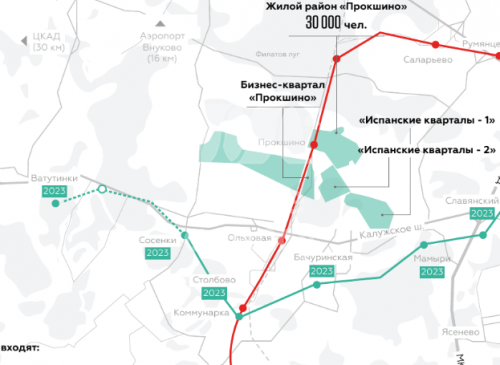 Помещение на продажу 211,50 м2 в Бизнес-центре "Прокшино". – фото объекта